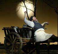Fiddler on the Roof
